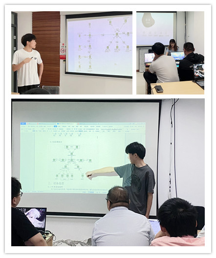 項(xiàng)目匯報(bào).jpg 項(xiàng)目匯報(bào).jpg